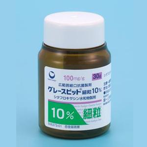 Gracevit西他沙星细粒10% 100mg :30g