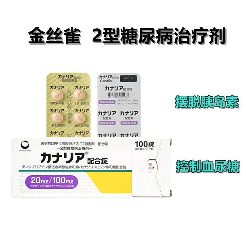 Canalia氢溴酸 替格列汀/卡格列净 复合片【2型糖尿病】金丝雀 糖尿病 100片/盒 第一三共 降糖