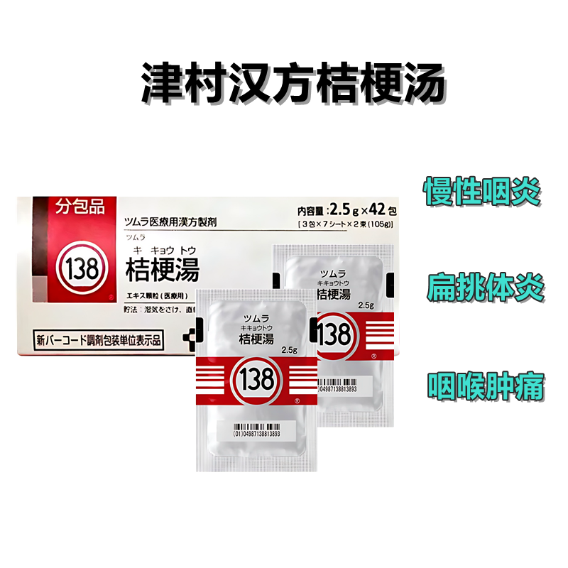 津村 汉方药